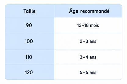 Maillot Flottant pour Enfant