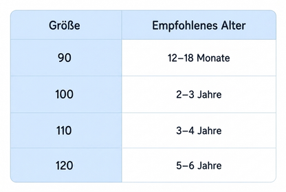 Lern-Schwimmanzug mit UV-Schutz für Kinder